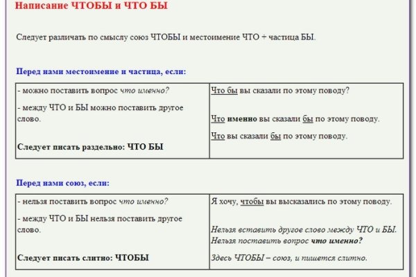 Kraken market зеркала