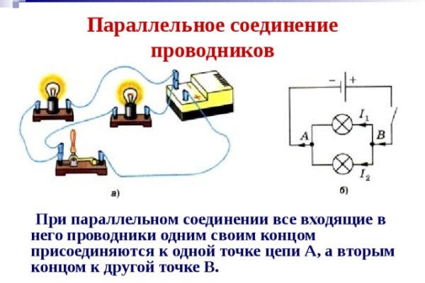 Кракен в россии наркотик