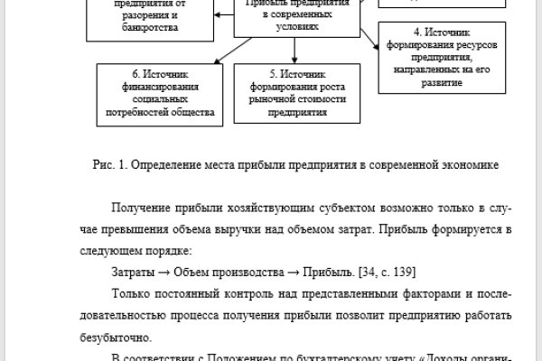 Кракен не работает сегодня