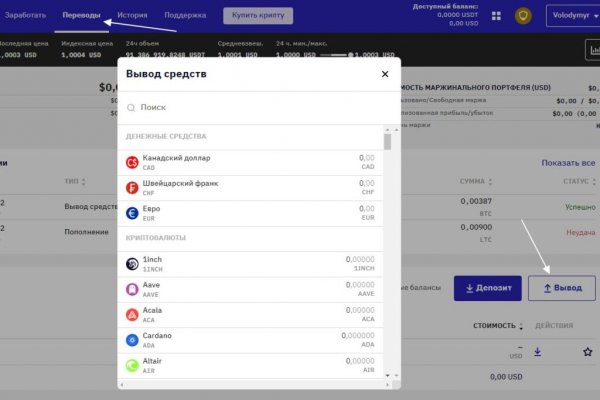 Телеграм купить меф dutys darkmarket