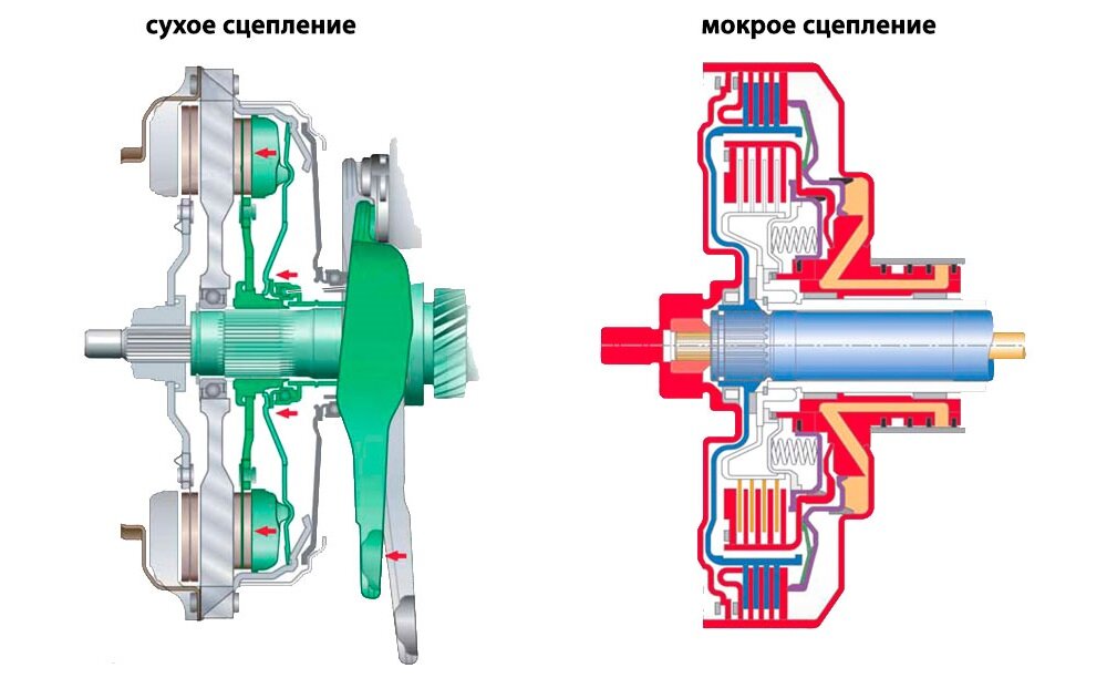 Кракен наркомагазин